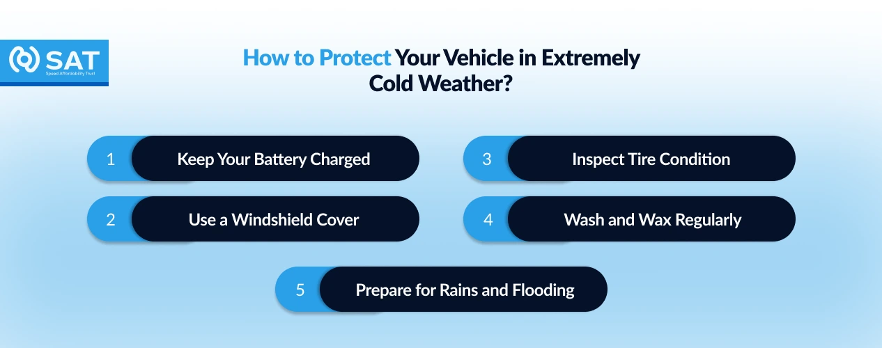 How to Protect Your Vehicle in Extremely Cold Weather
